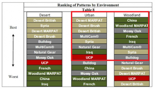 Multicam index.png